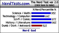 I am a Nerd God. What about you? Click here to find out!